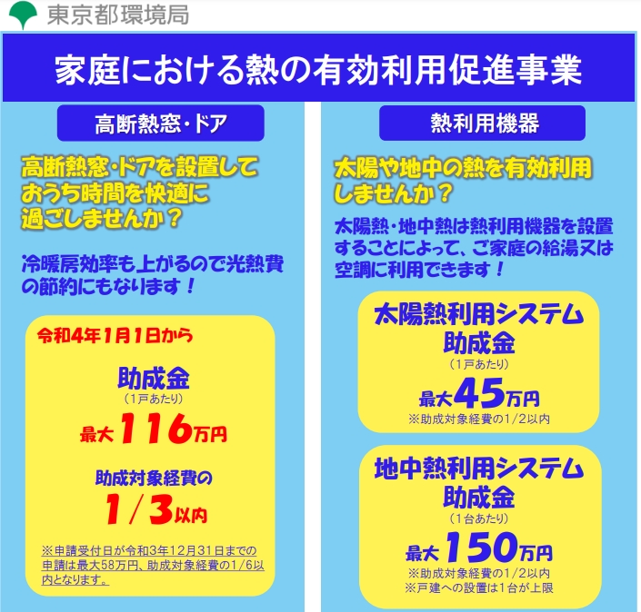 断熱リフォーム補助金 東京都のほか国の助成金も活用できる