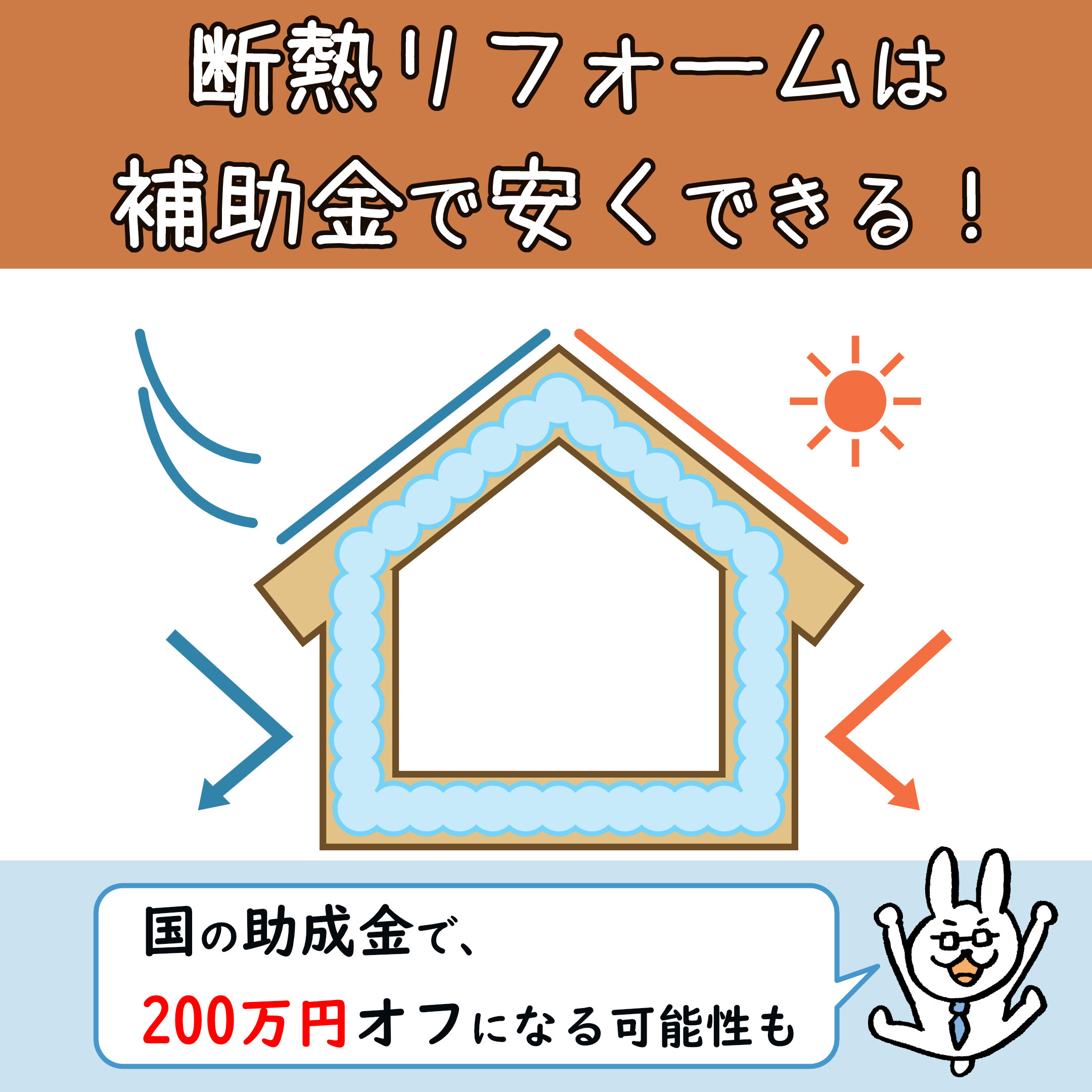 断熱リフォーム補助金 東京都のほか国の助成金も活用できる